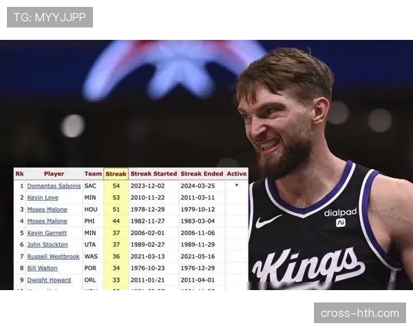 穆雷联手萨博尼斯带领球队再创新高