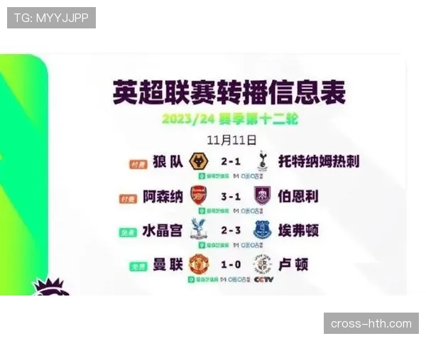 曼城主场火力全开，凭借惊人进攻创造力取胜继续领跑积分榜