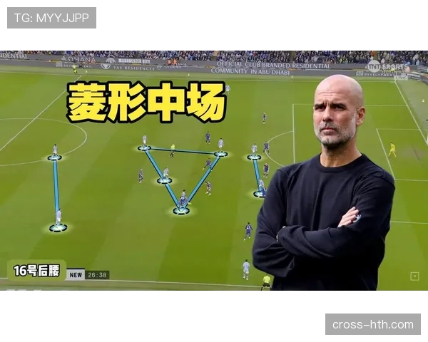 瓜迪奥拉球队压迫模式