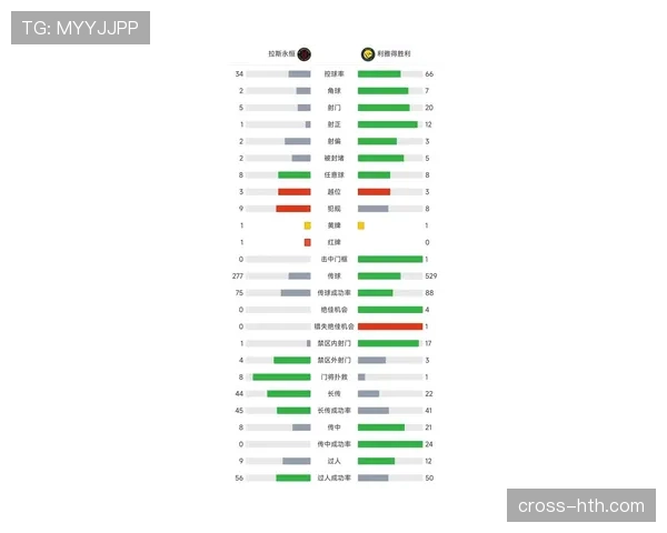 沙特职业足球联赛赛制调整最新消息