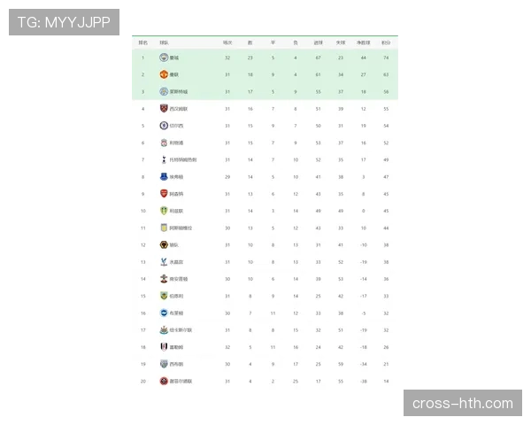 法甲最新消息：赛程、积分榜与球队动态汇总