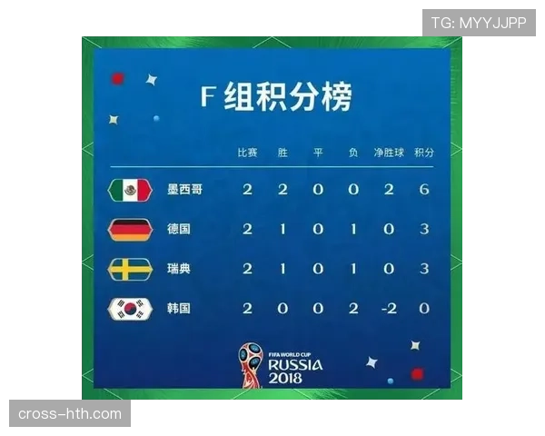 2026世界杯D组晋级形势落定：前三名全部出线